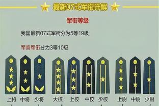 罗马身价变化：卢卡库、迪巴拉均下跌500万欧，整体缩水3900万欧